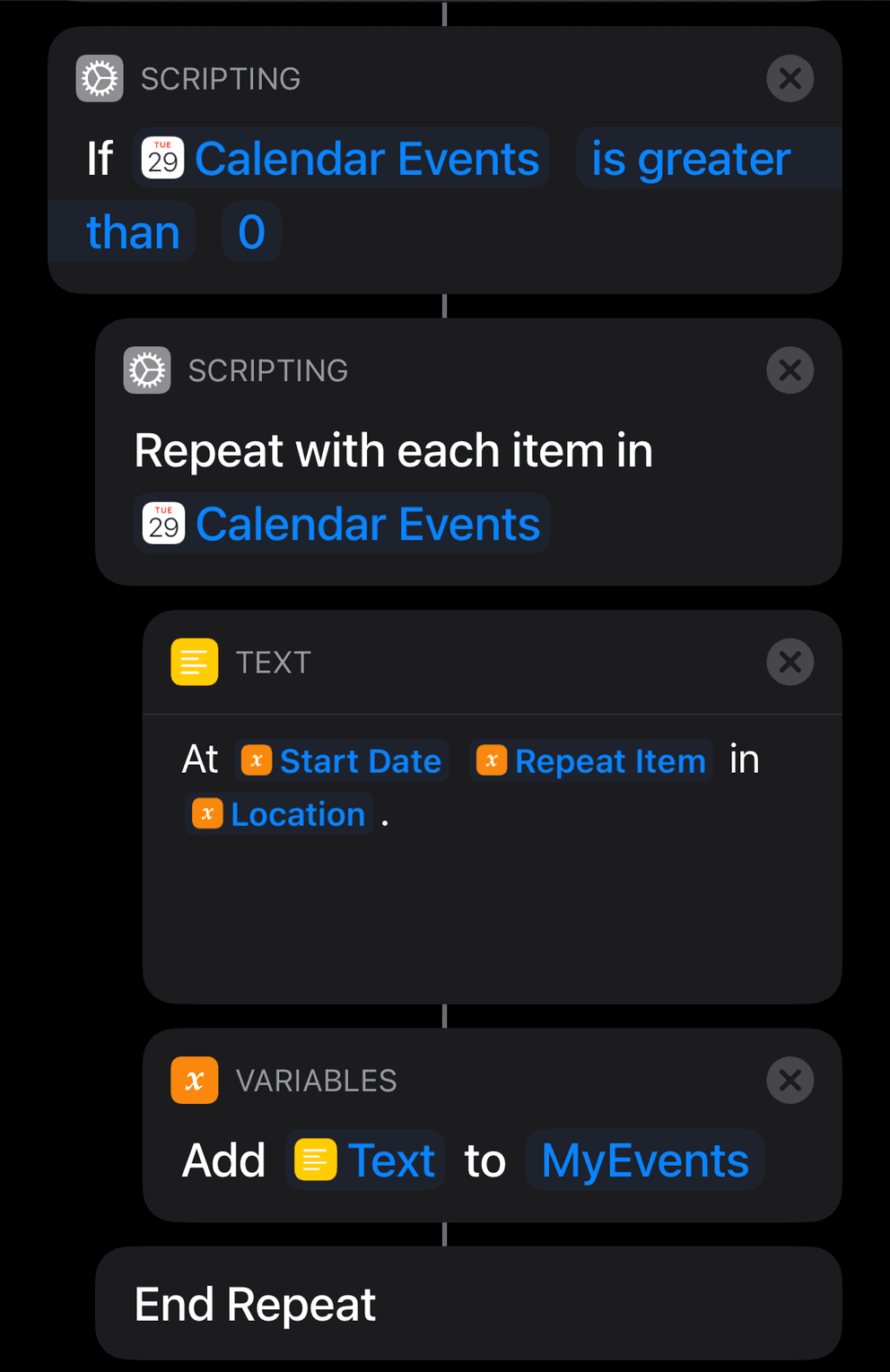 Iterating the calendar events